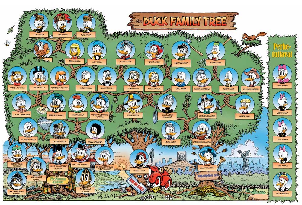 Don Rosa kirjasto Osa 5 Roope set Ja Aku Ankka Maailman Rikkain Don Rosa kirjasto Osa 5 Roope set Ja Aku Ankka Maailman Rikkain