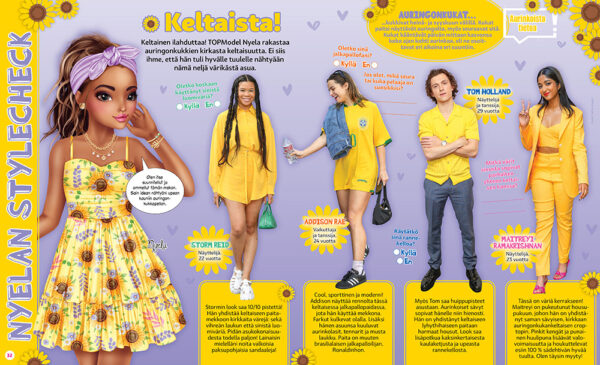 TOPModel - Image 3