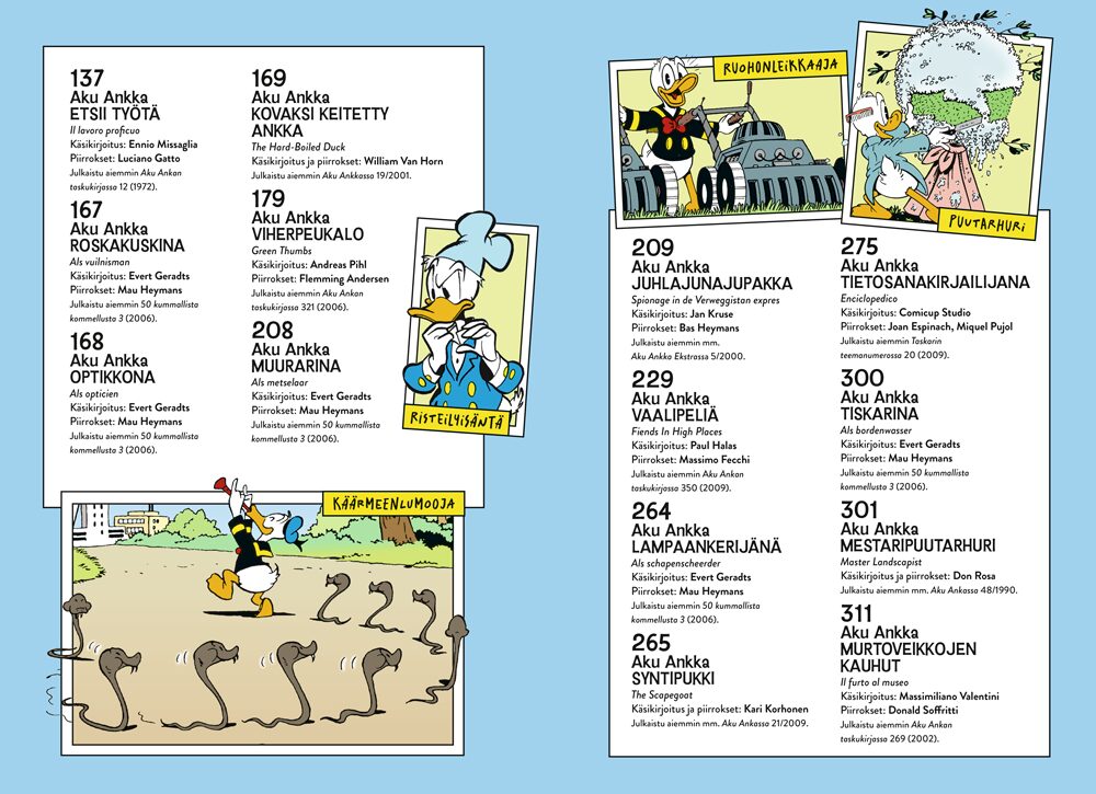 Akun ammatit - Image 3