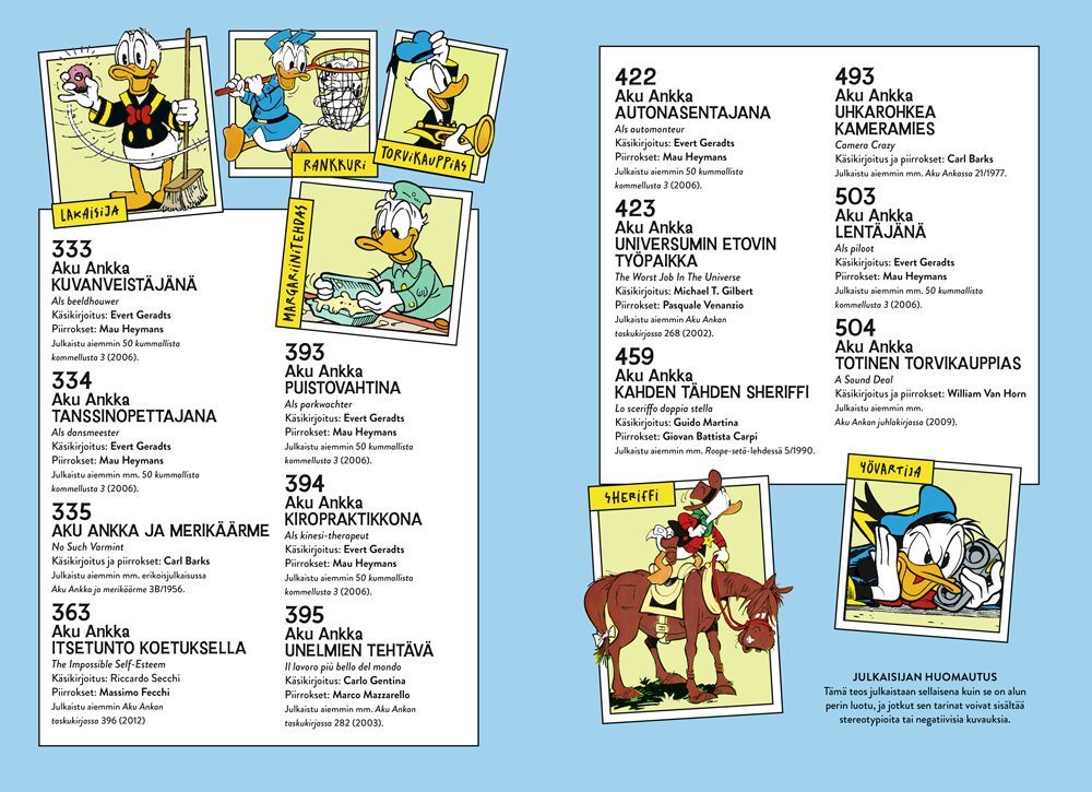 Akun ammatit - Image 4